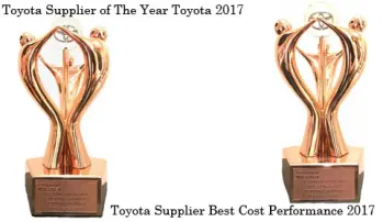 Toyota 2017